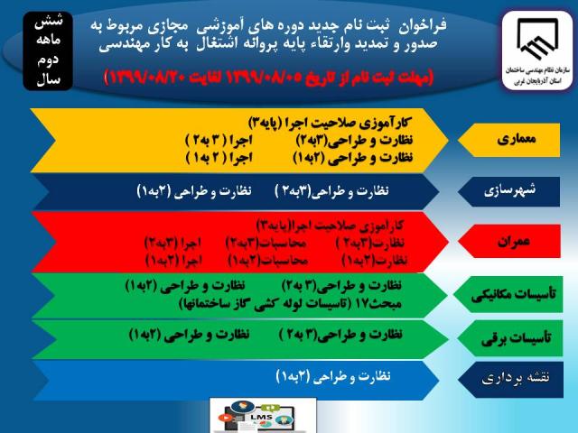 مهلت ثبت نام از تاریخ 1399/05/08 لغایت 1399/08/20

جهت مطالعه دستور المعل های ثبت نام به لینک ذیل مراجعه گردد.
httpwww.wa-nezam.orgamoozeshdefault.aspx
